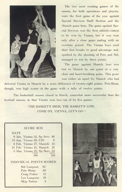 Basketball, page 2